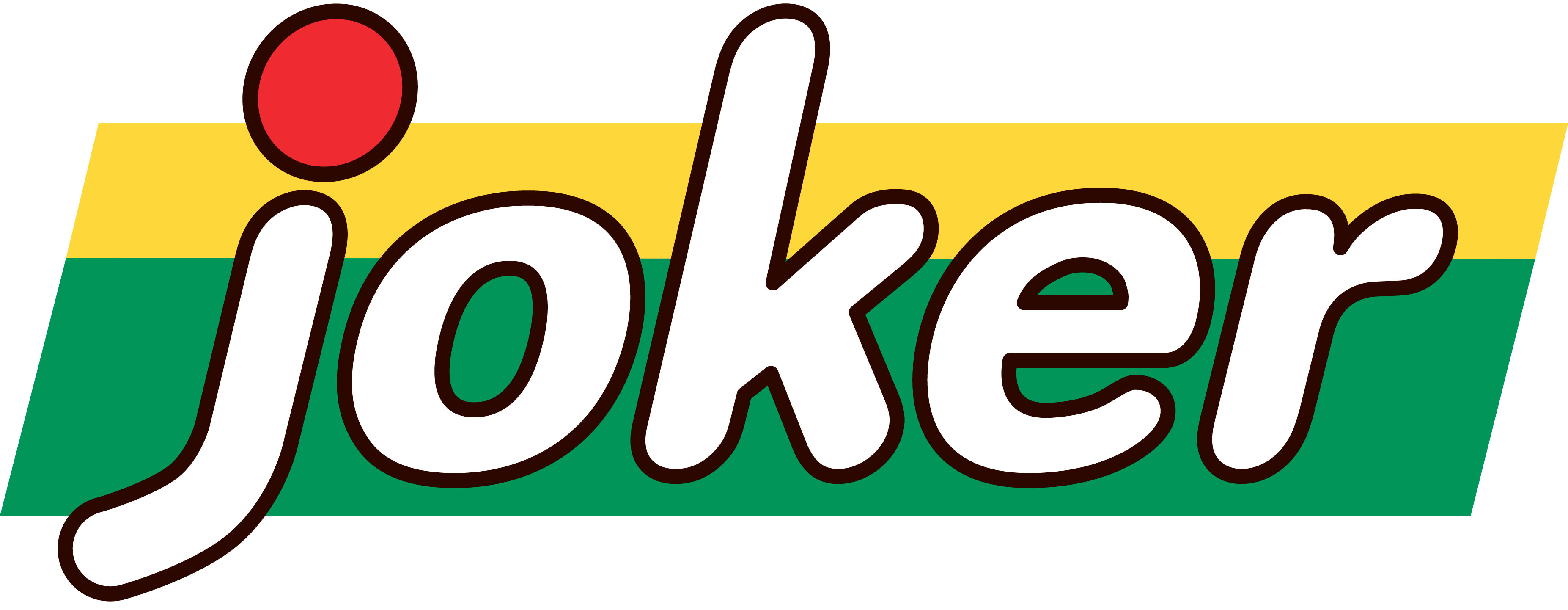 JOKER kundeaviser